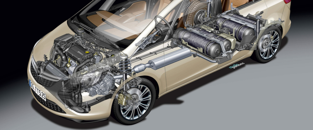 Technische Schnittgrafik eines Opel Zafira Tourer mit sichtbar gemachten Komponenten des CNG/LPG-Antriebs, inklusive Gastanks, Leitungen und Motor.